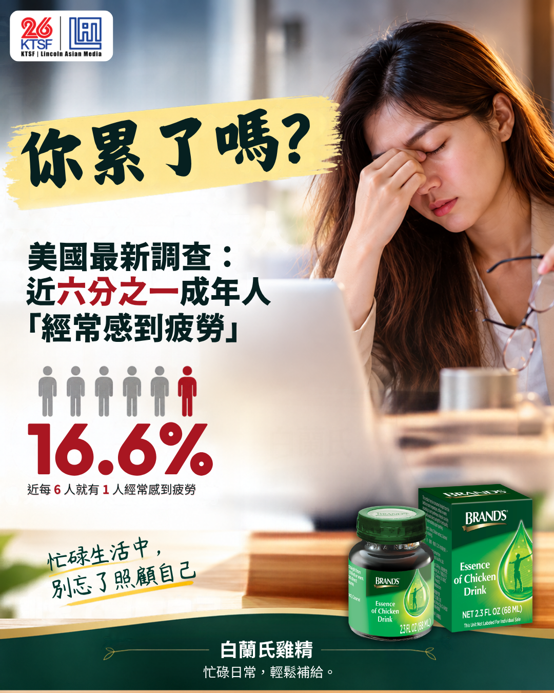 你累了嗎？美國最新調查：近六分之一成年人「經常感到疲勞」